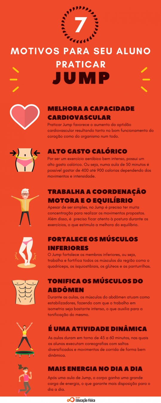 7 motivos para seu aluno praticar JUMP – Gasto Calórico é um deles!