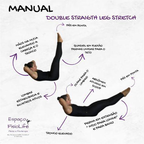 Mini MAT Double Straight Leg Stretch